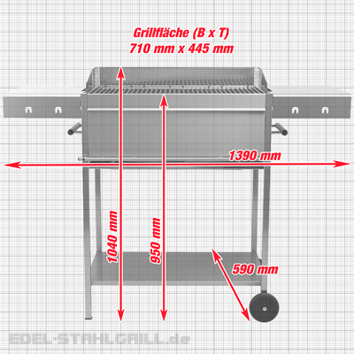 Masse des Edelstahlgrills Edelstar Premio XL Comfort